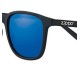 Γυαλιά Ηλίου Zippo OB113-03