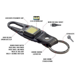 TRUEUTILITY TU918 TRUEUTILITY TU918